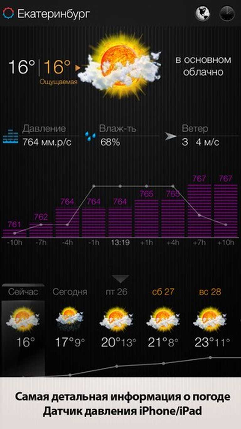 eWeather HD